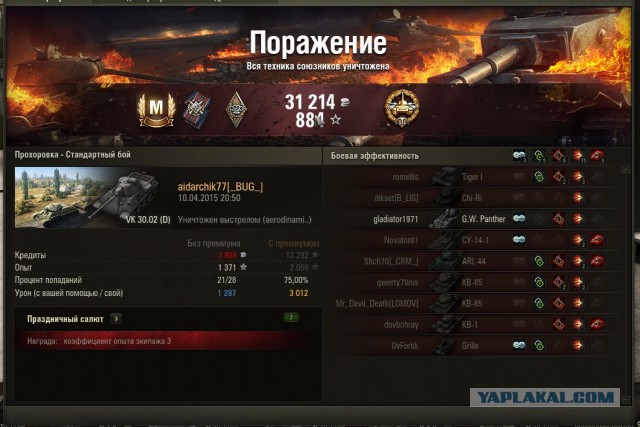 Wargaming 21