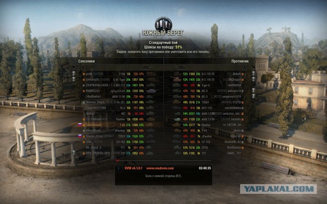 Wargaming 21