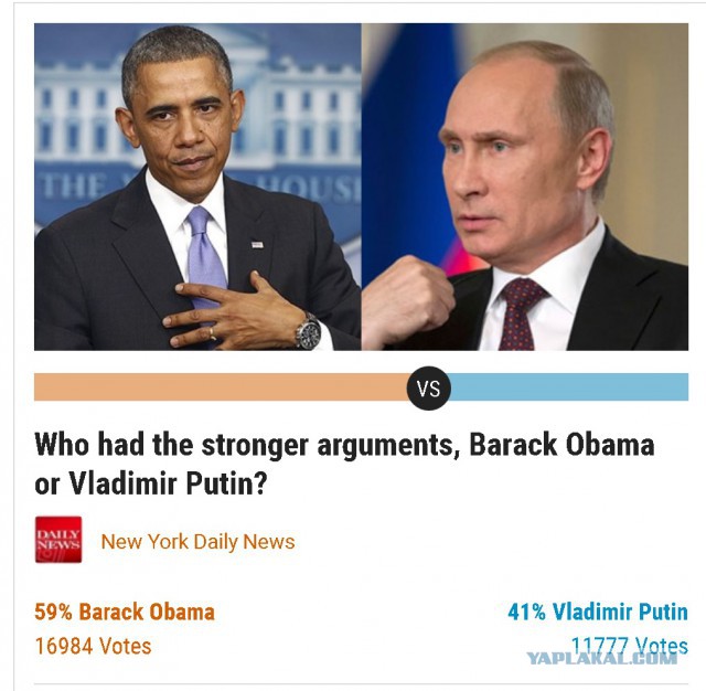 Голосование в NY Дейли Ньюс