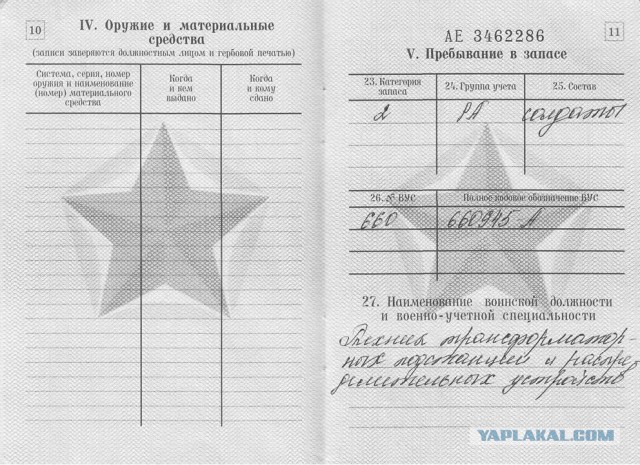 Вус 879249а. Военно-учетная специальность в военном билете. Военно-учётная специальность. Вус 879249а. Номер вус в военном билете.