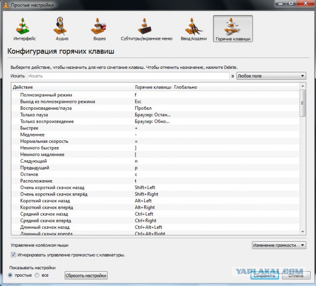 Топ 10 опасных заблуждений о Linux