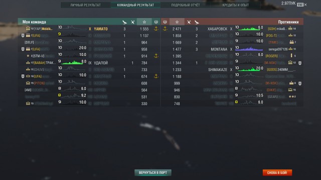 World of Warships - 4