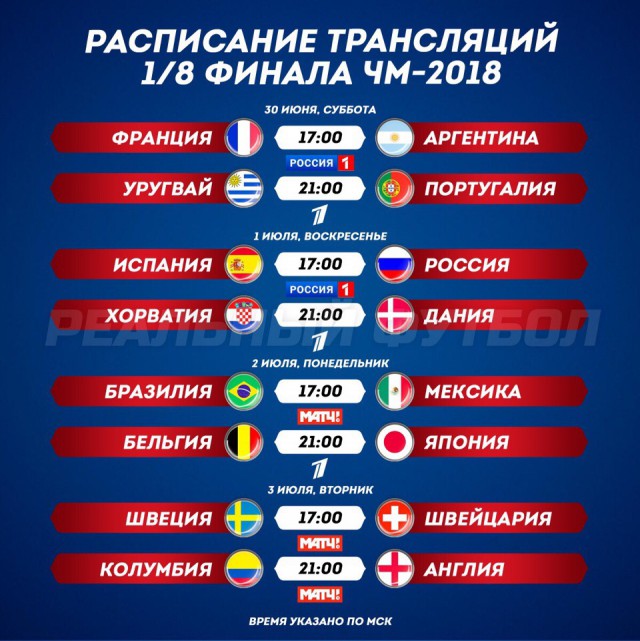 Чемпионат Мира по футболу. Россия 2018 (часть 4)