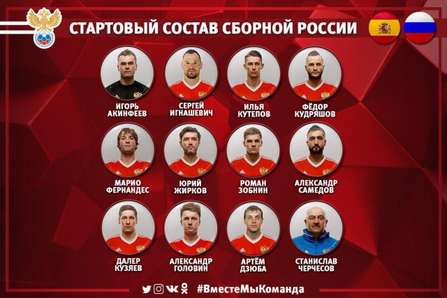 Чемпионат Мира по футболу. Россия 2018 (часть 4)