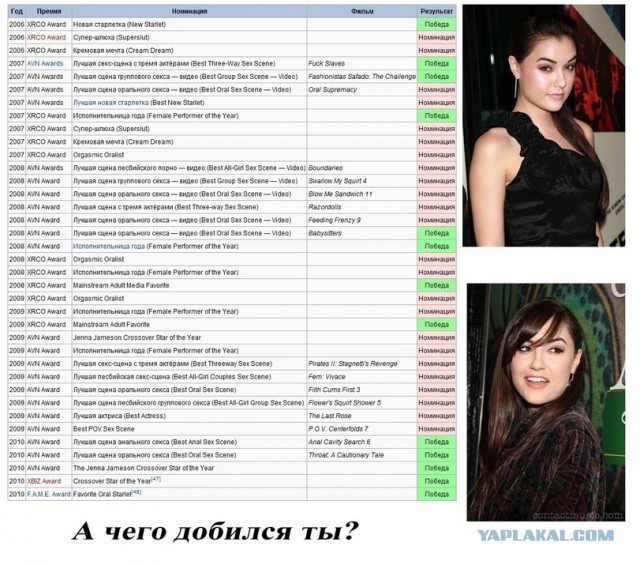 Консультант Дарья