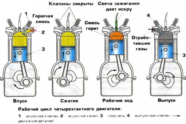 Пермские прокуроры пресекли создание ядерного оружия на дому
