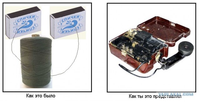 Как это было
