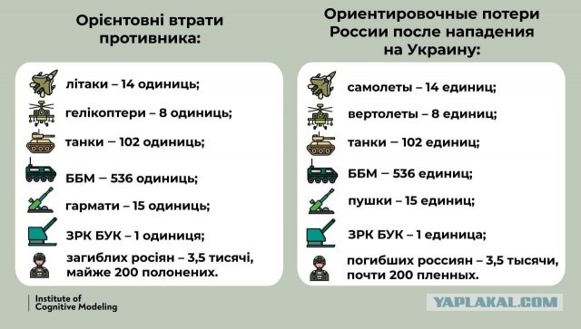 Зеленский в новом ролике опроверг сообщения о намерении сложить оружие