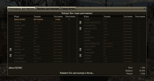 World of tanks