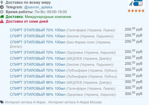 Победная поступь идиотизма по планете – том 3
