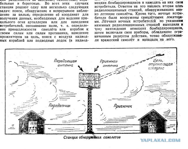 Про изобретение транзистора