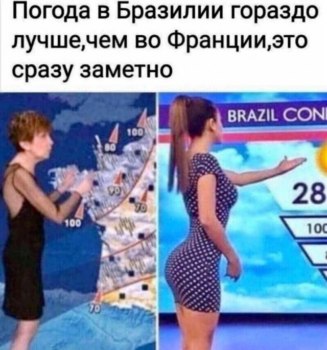 Юмор в картинках и без 22.12.2022