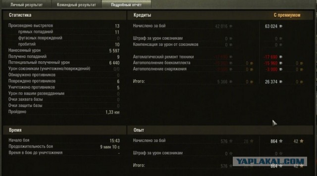 Wargaming 4
