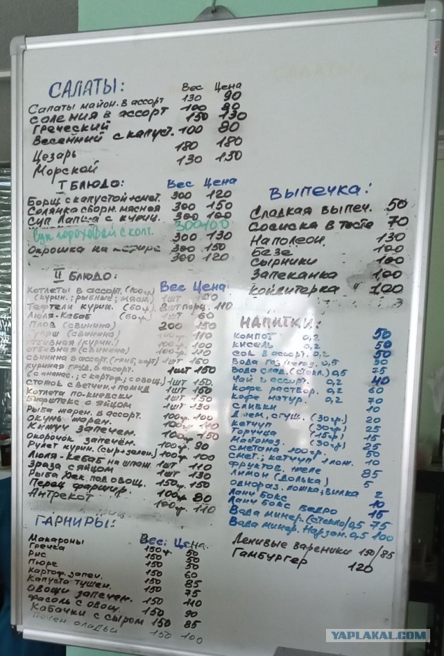 Сколько стоит пожрать в Кабардинке..