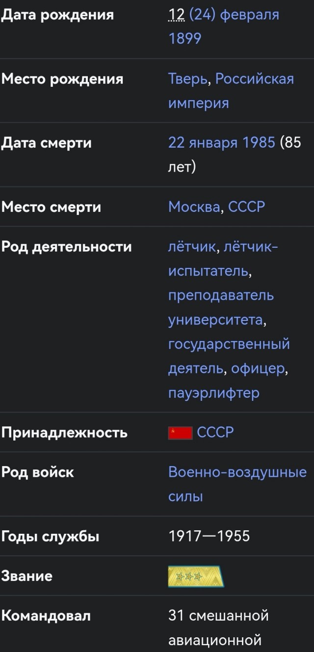 А знаете ли Вы в честь кого названа улица на которой Вы проживаете