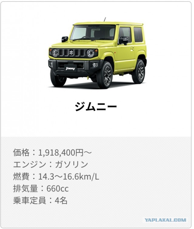 Представлен обновленный Suzuki Jimny 2026