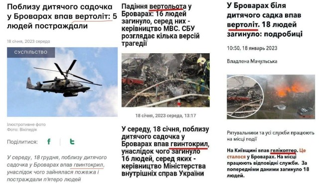 Украина. Истоки.