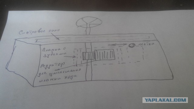 Задачка для инженеров и сочувствующих.