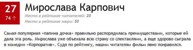 ТОП-100 самых сексуальных женщин по версии MAXIM