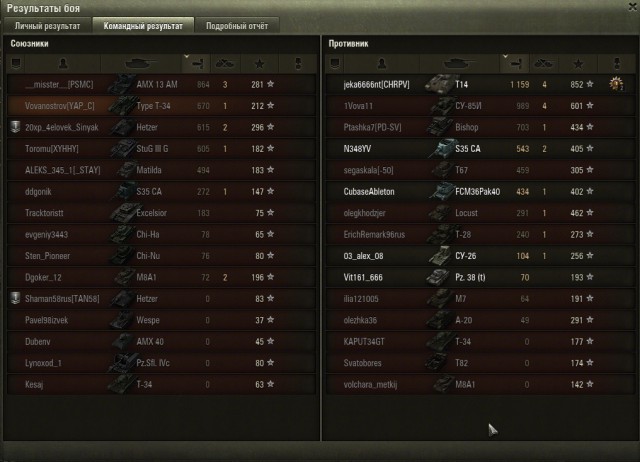 Wargaming 20