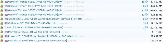 Игра престолов 5 сезон. Русский трейлер