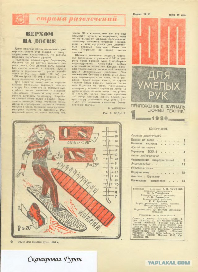 Интересные журналы