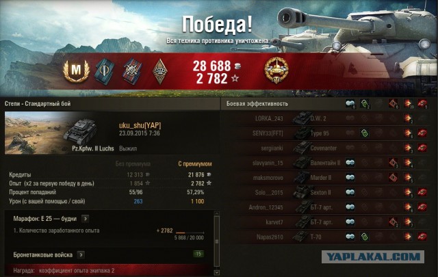 Wargaming 27