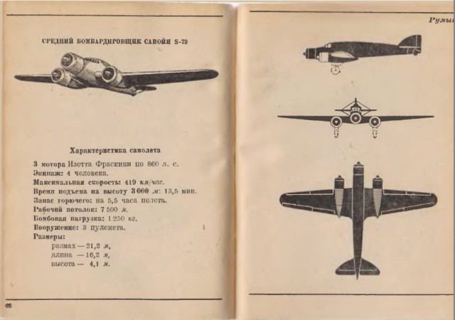 Силуэты самолетов Второй Мировой