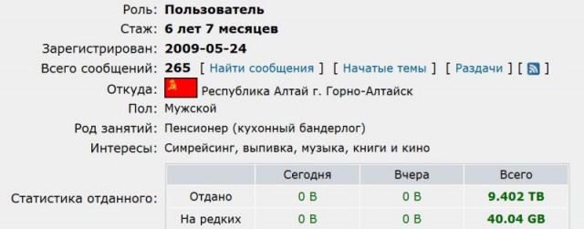 Правообладатели составили список из 100 пиратских