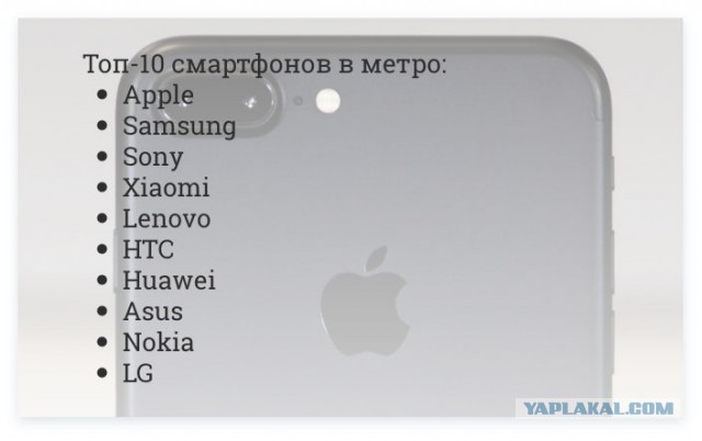 Россия у Xiaomi в приоритете
