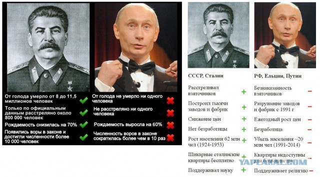 За что лишали звания «Герой Советского Союза»: резонансные случаи, которые вошли в историю