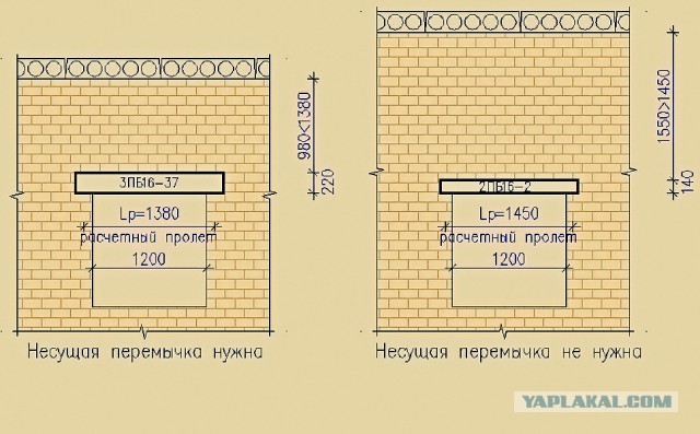 Друг объединил лоджию с кухней и не ожидал, что получится так плохо