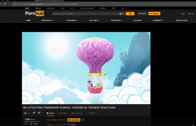 Маркетинговые фишки от Pornhub: чему учит самый трогательный сайт современности
