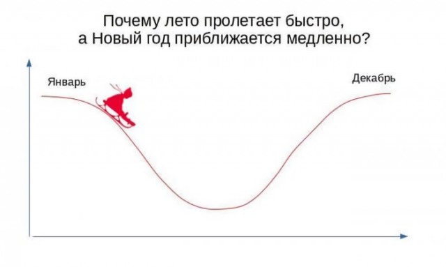 Немного картинок для настроения 11.05.20