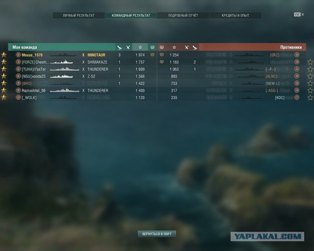 World of Warships - 9