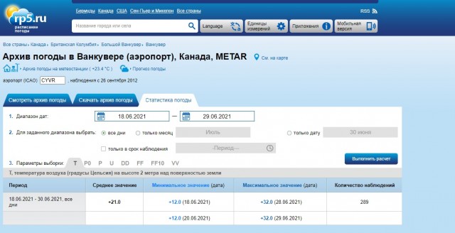 На западное побережье Канады и США пришла 49-градусная жара — из-за неё вздувается асфальт и плавятся кабели