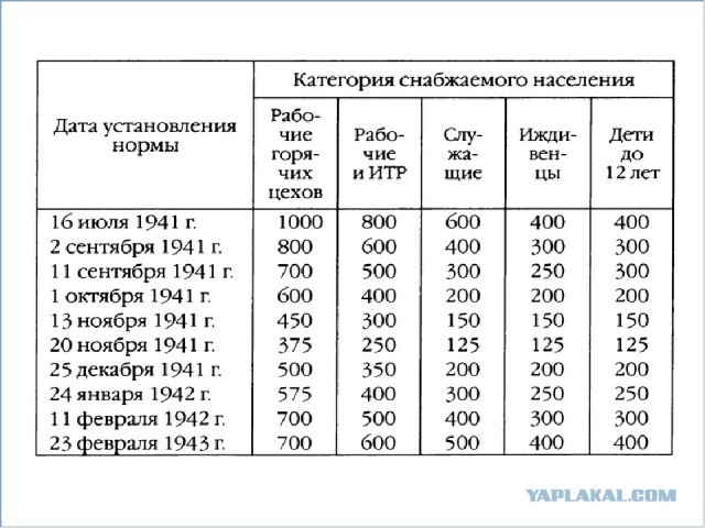 Короткие истории и случаи из жизни 18.7.21
