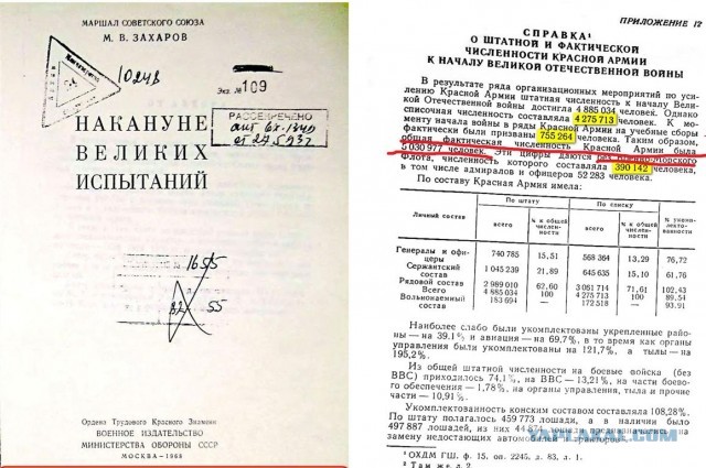 Советские солдаты в плену.