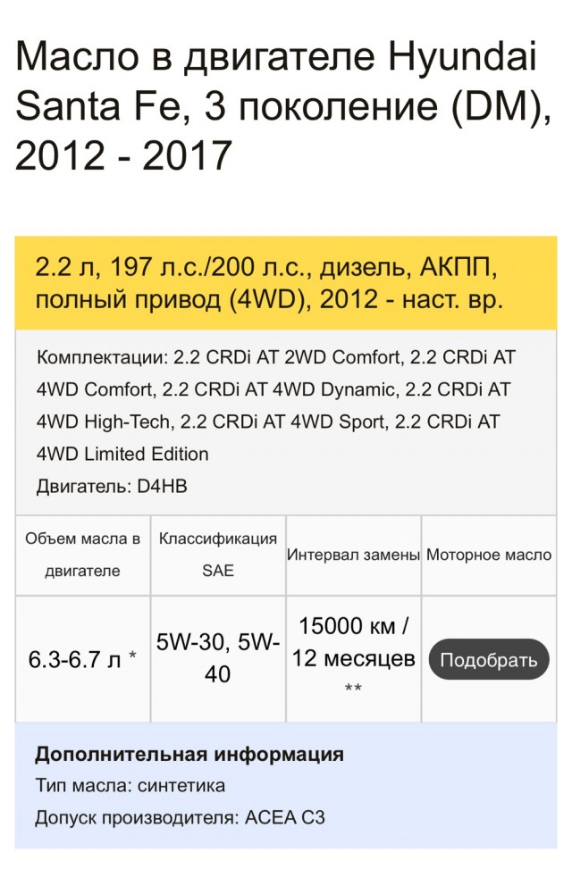 Не делайте из моторного масла культа
