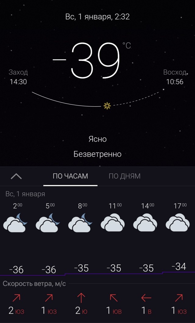 А сколько было вчера у вас?