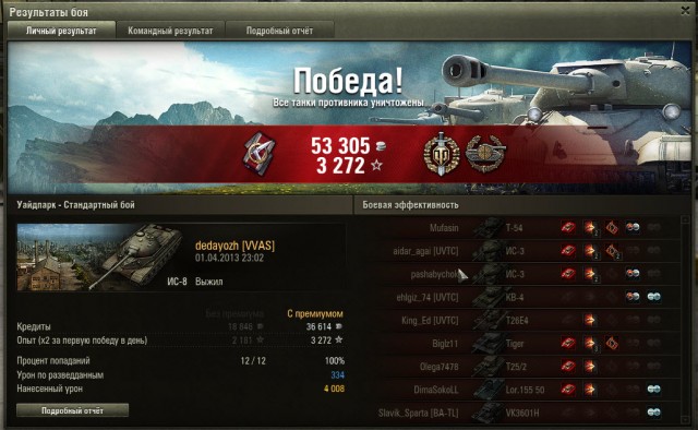 Wargaming 4
