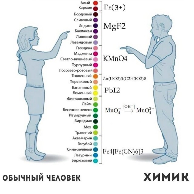 15 маленьких, но пугающих фактов