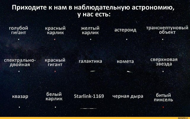 Астроном-любитель из Владимира снял с балкона многоэтажки планеты-гиганты