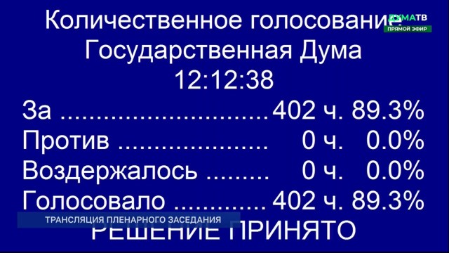 Госдума приняла закон о полном запрете рекламы на всех информационных ресурсах иноагентов, а также рекламы самих иноагентов