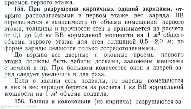 Ракета украинского ПВО AIM-120 из ЗРК NASAMS