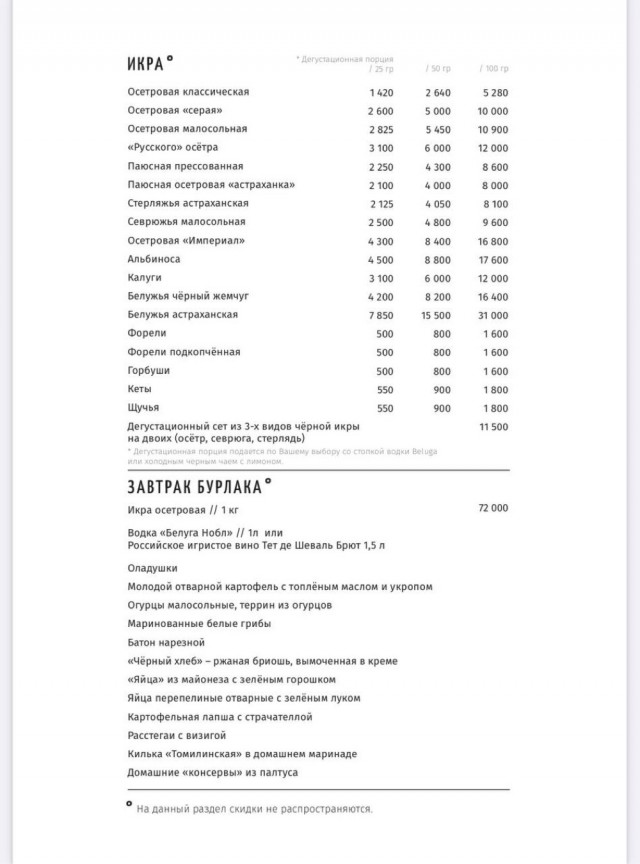 Завтрак в московском ресторане обойдется в ₽72.000