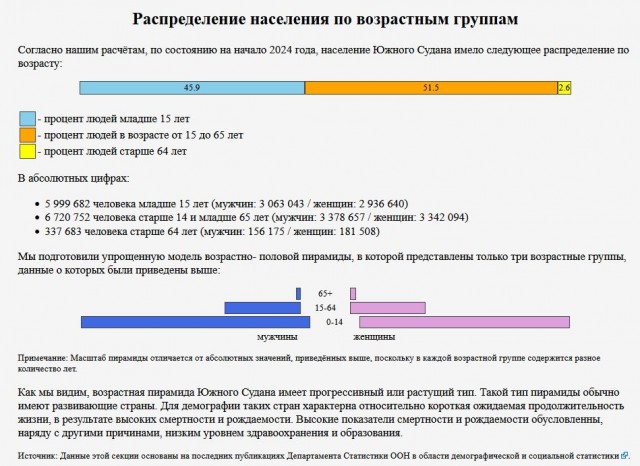 Талибан запретил женщинам медицинское образование