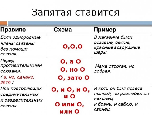 Тот кто решил бы, проблему с мазутом в черном море