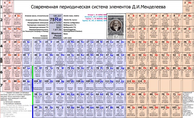 Литболталка