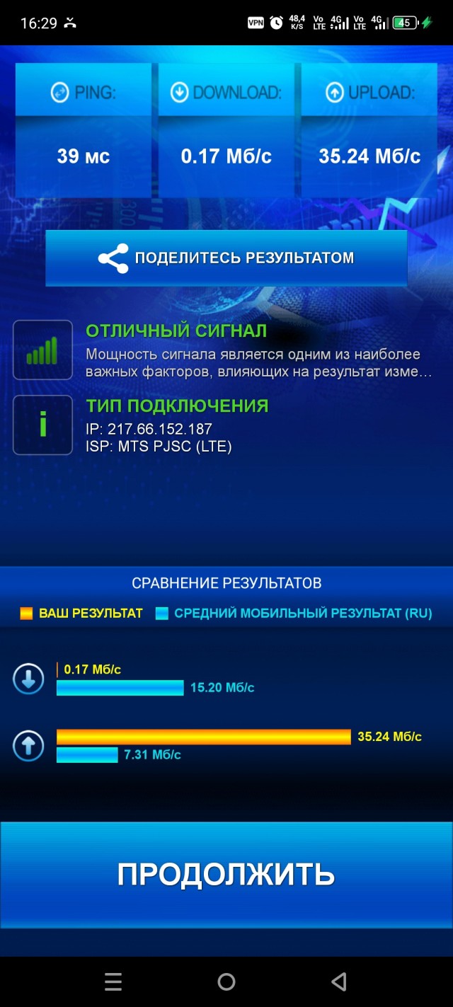 Псков.  М интернета уже нет 2й месяц кроме..